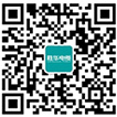微信二维码-上海威斯尼斯wns888入口有限公司电缆生产制造厂家